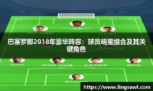 巴塞罗那2018年豪华阵容：球员明星组合及其关键角色