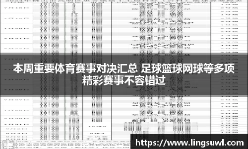 本周重要体育赛事对决汇总 足球篮球网球等多项精彩赛事不容错过